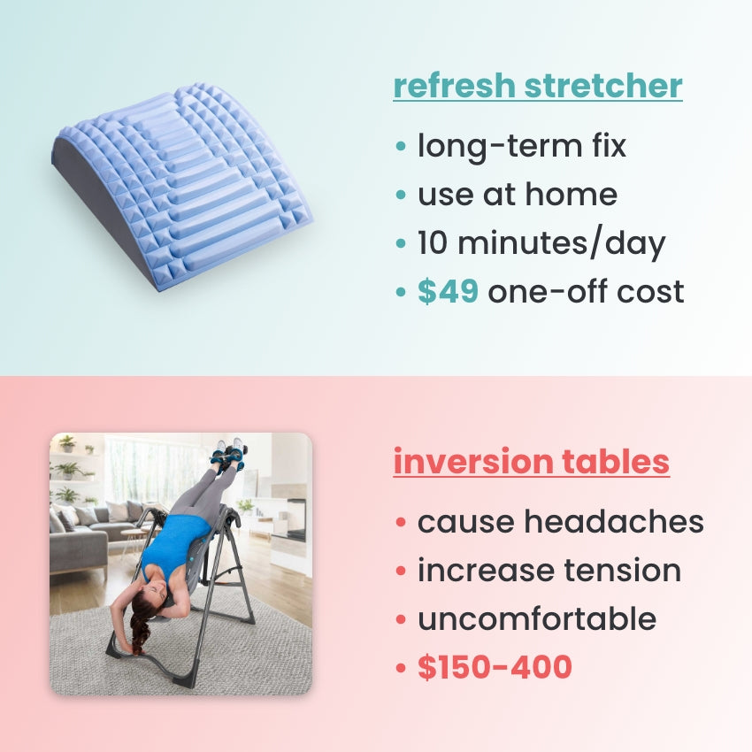 refresh - back stretcher – Acemend